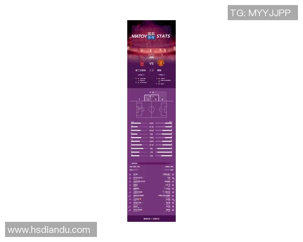 英媒透露曼联计划赛季结束后引进后卫并已制定详细时间表